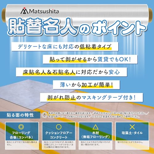 貼替名人【DIYのプロが監修】貼替れる下地用シート かんたん施工 貼るだけ 接着剤不要 リノベーション DIY 日曜大工 下地用シート(18cm, 10m)…